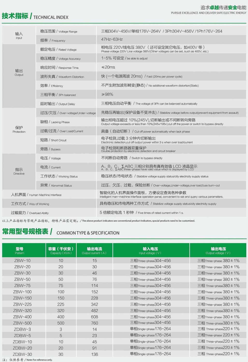 ZDBW��ZSBWϵ�������͟o�|�c������(w��n)��������(sh��)��Ҏ(gu��)��